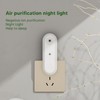 Plug in Air Purifier LED Smart Sensor Smoke Formaldehyde Removal