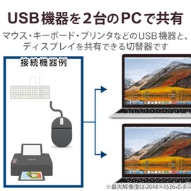 エレコム USB⇔USBパソコン切替器 KVM-KUSN