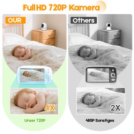 LEMFO Babyphone mit Kamera 5" 720P IPS Video Baby Monitor ohne WLAN, 355 Grad Nachtsicht, Geräusch-/Temperaturerkennung, Zwei-Wege Audio, 500m Hohe Reichweite, Plug & Play/5000mAh Akku/Wiegenlieder