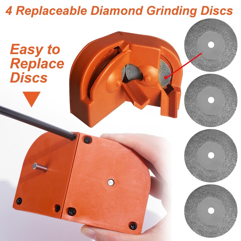 Drill Bit Sharpener,Portable Drill Bit Sharpener,Multipurpose Drill Bit Grinding Sharpener