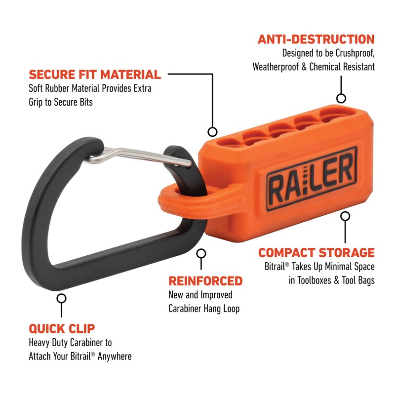 Railer 1 Inch Spanner Screwdriver Bit Set with Bit Ratchet