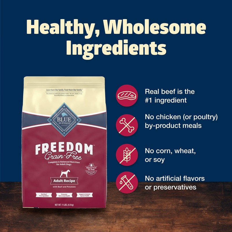 Blue Buffalo Freedom Grain-Free Dry Dog Food, Complete & Balanced