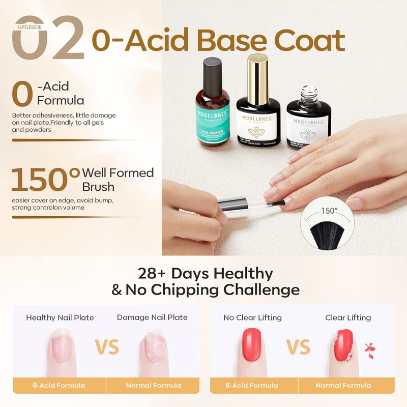 Modelones Top and Base Coat Nail Primer Set, 15 ml,