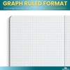 1InTheOffice Graph Composition Book, 9.75" x 7.5" Graph Paper Notebook,