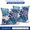 RYSMIYOU Decorative Throw Pillow Covers Set of 2 Blue Pillow