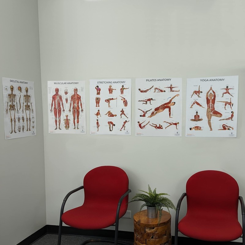 2 PACK Trigger Points I & II Poster Set, LAMINATED,