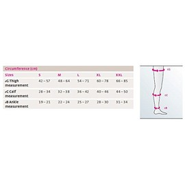 Medi Duomed Soft Class 3 25-35 mmHg Thigh Hold Ups Open Toe Beige Small