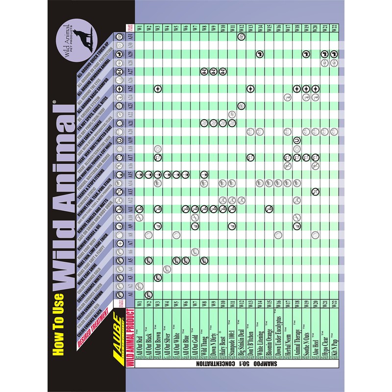 Wild Animal Wild Apple 50:1 Conditioner, 11.7 fl. oz.