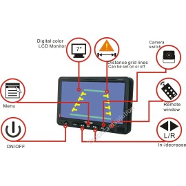 7" WIRED REAR VIEW BACKUP SIDE CAMERA SYSTEM FOR TRUCK, MOTORHOME, FORKLIFT