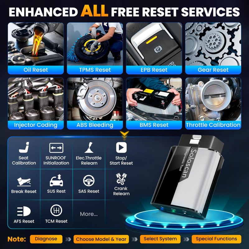 KINGBOLEN Soloscan OBD2 Scanner Bluetooth for Land Rover/for Jaguar,Full System