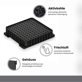 Activated Carbon Filter Fits Liebherr Refrigerators 9096989 9882460 988246000, Replacement Filter with Activated Carbon Fresh Air for Refrigerator, Refrigerator Filter