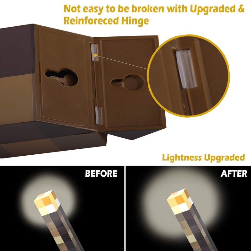 Saderoy Light-up Wall Torch - Batteries & USB Pluggable Night