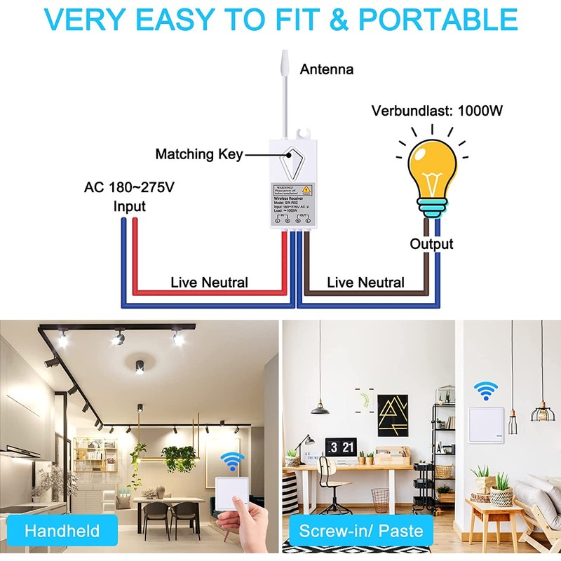 NineLeaf Wireless Lights Switch Kit, Remote Wall Switch Wireless Control