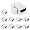 VCE 4K HDMI Keystone Jack 10-Pack, HDMI Female to Female