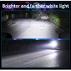 Jienarso Compatible for Honda CBR1000RR CBR600RR fog light Bulbs,(Years: 2003-2016)