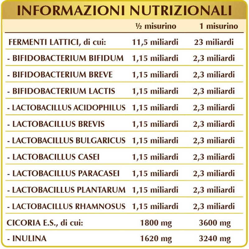 Dr Giorgini Lactovis Polvere - 100 Gr