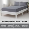 Funky Gadgets Double Fitted Sheet, Grey - 300 Thread Count