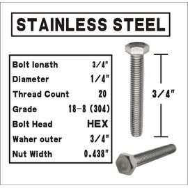 (10 Sets) 1/4-20x3/4" Stainless Steel Hex Head Screws Bolts, Nuts, Flat & Lock Washers, 18-8 (304) S/S, Fully Threaded by Bolt Fullerkreg