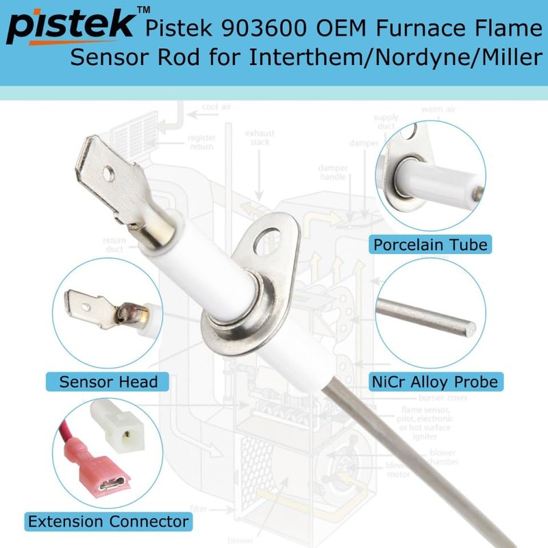 903600 OEM Furnace Flame Sensor Rod for Intertherm Nordyne Miller,