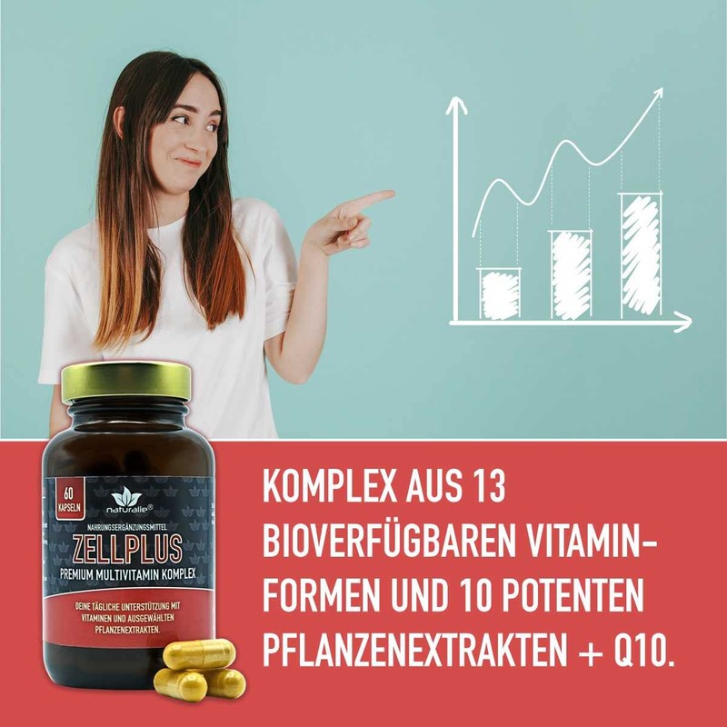 naturalie® - Zellplus | Premium Multivitamin Capsules | Complex of