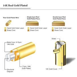 aesdox 14K Gold Filled Rings for Women, Stackable Gold Ring for Girls, Delicate Sweet Stacking Wedding Ring, Non-precious metal, No Gemstone