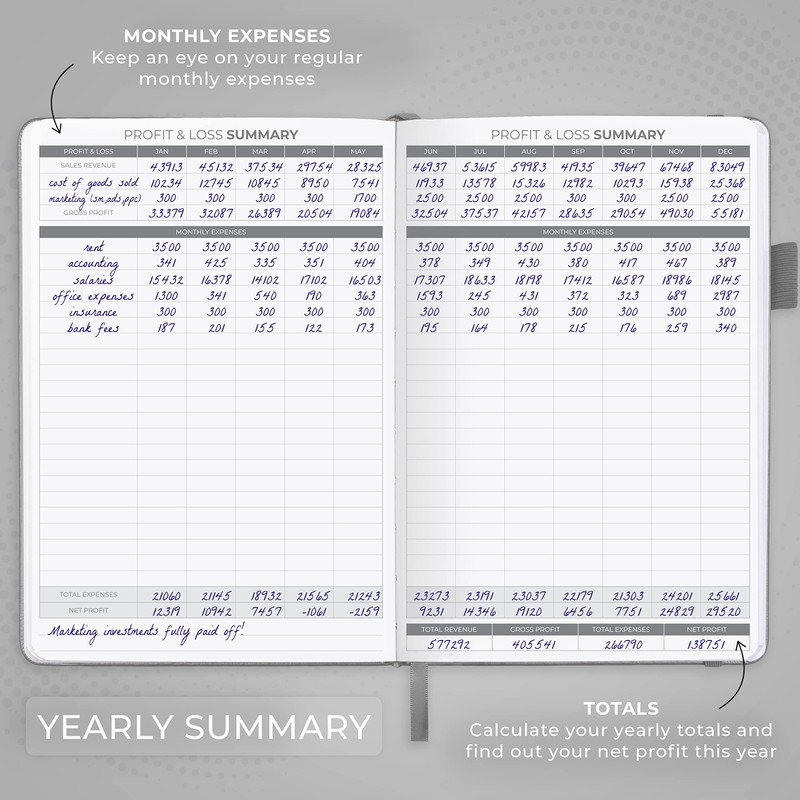 Clever Fox Income & Expense Tracker – Accounting & Bookkeeping