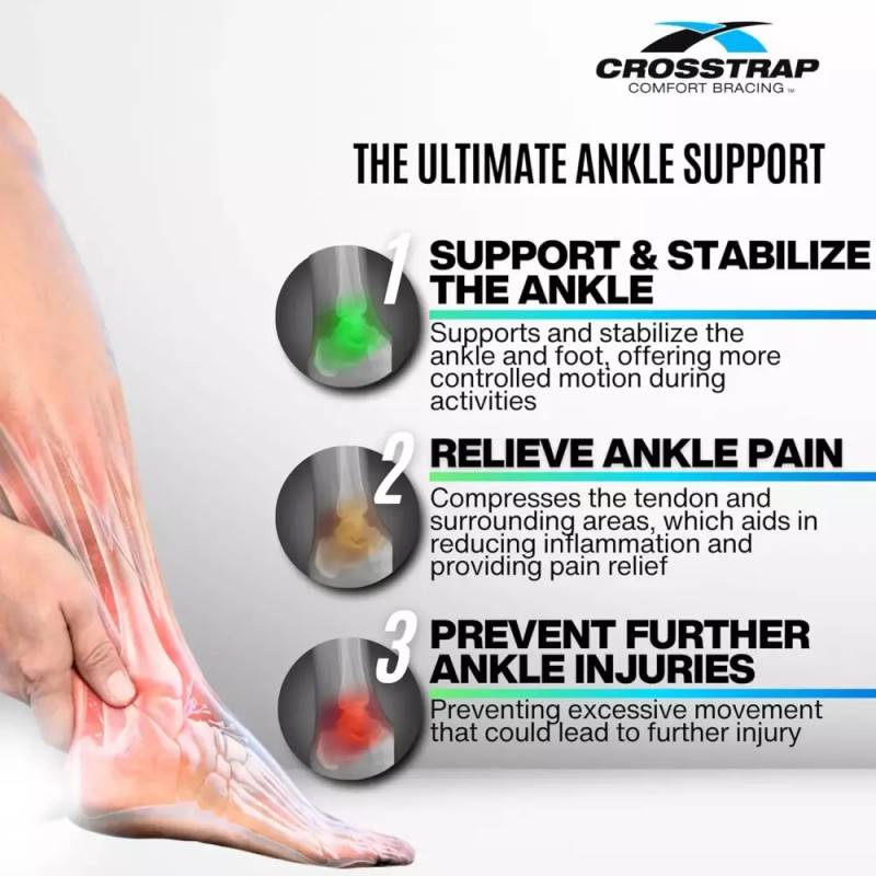 여성 및 남성용 발목 보호대 아킬레스건염 지지대 소형 Ankle Support