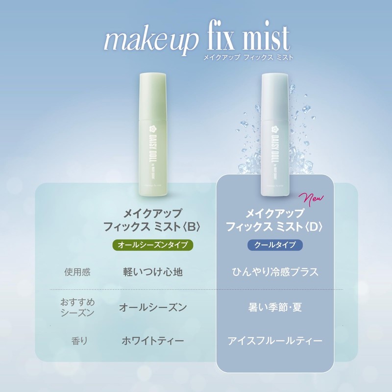 DAISY DOLL by MARY QUANT Makeup Fix Mist, Cool Ice