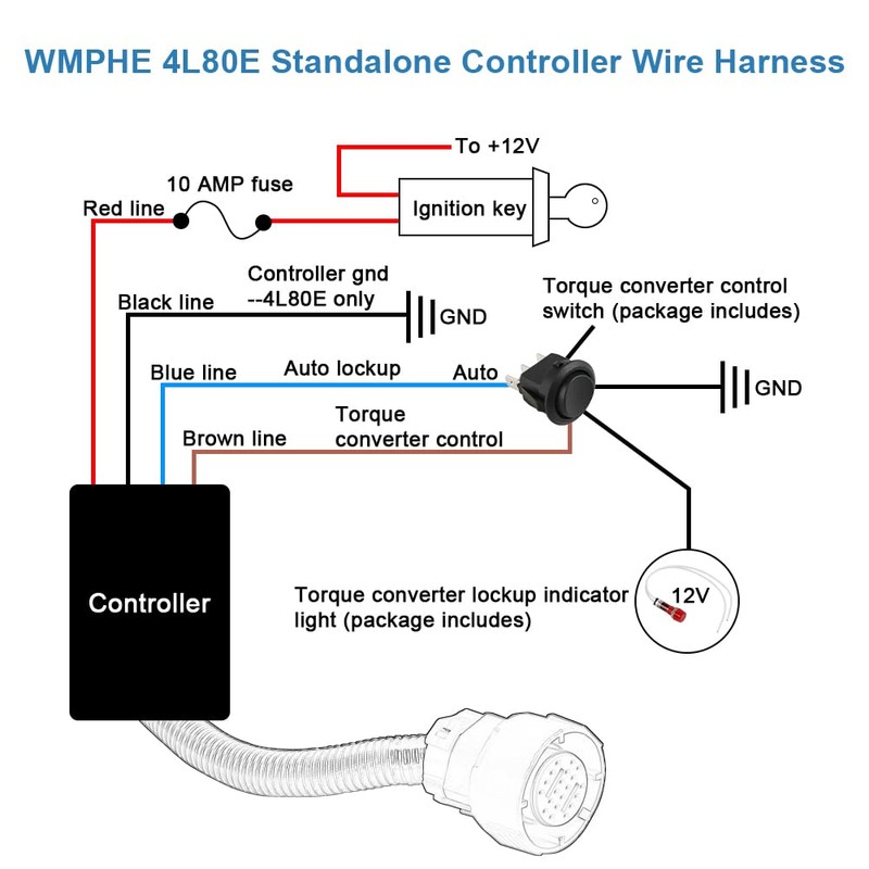WMPHE Compatible with NCR80E 4L80E Standalone Controller Manual Shift Conversion