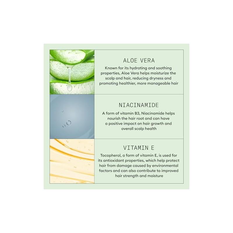Nioxin Scalp Relief System Kit for Sensitive, Dry & Itchy