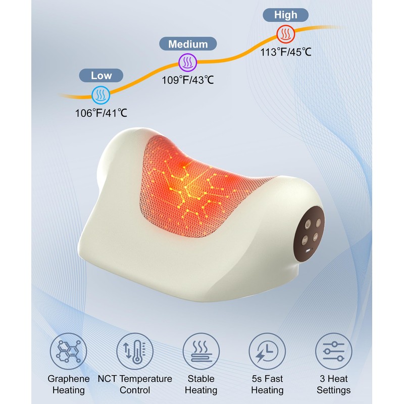 Neck Massager with Heat, Red Light & Vibration Adjustable, Heated