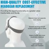 2 Packs Headgear Compatibility with Nuance Pro Closed Edges Replacement
