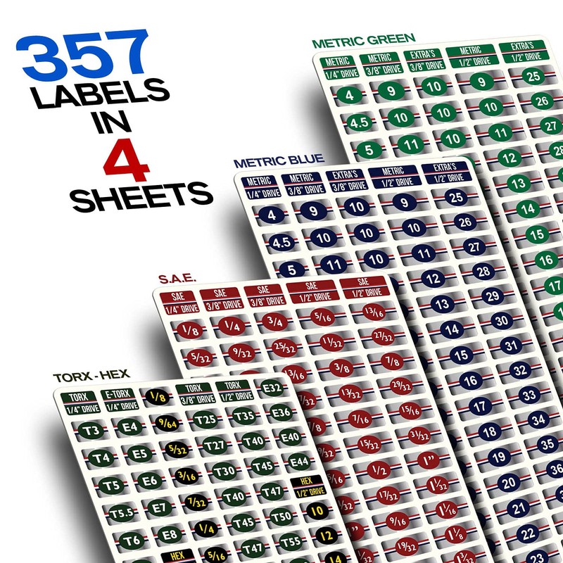 NEW! Ultimate Chrome Socket Label Set