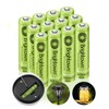 Brightown 12-Pack Rechargeable AAA Batteries, 600mAh NiMH Precharged Triple A