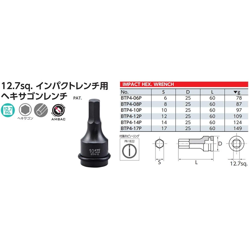 KTC (ke-te-si-) hekisagon Impact Wrenches Wrench BTP4 – 14P