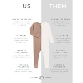 Colored Organics - Short Sleeve Organic Baby & Toddler Pajamas - 2-Piece Pj Set - Pebble/Jade 4T