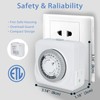 C-GLNKY 24-Hour Mechanical Timer for Electrical Outlets, Dual 3-Prong Outlets,