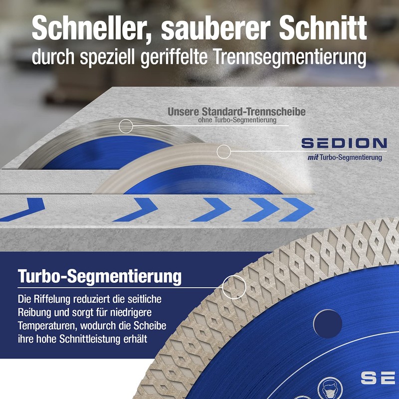 SEDION Cutting Discs