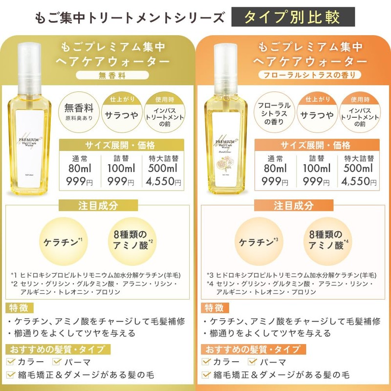 Mogo Premium Concentrated Hair Care Water, Keratin Water, Undiluted Treatment,