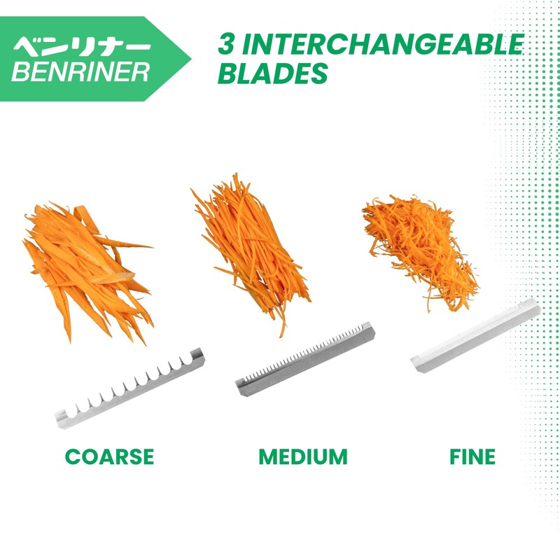 Benliner 957778 Super Benliner No. 95 & Jumbo Benliner No.