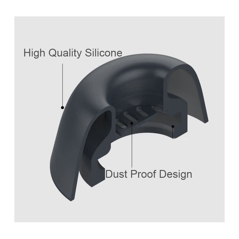 Rqker Eartips Compatible with Pixel Buds Pro Earbuds, 6 Pairs