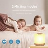 1.8L Smart Humidifiers for Bedroom, Quiet Supersized Cool Mist Ultrasonic