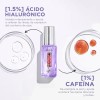 Kit Loreal Ácido Hialurónico Serums+cremas+protector Solar