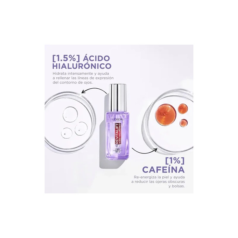 Kit Loreal Ácido Hialurónico Serums+cremas+protector Solar