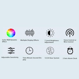 Music Spectrum Display, 384 LED Audio Spectrum Analyzer with Clock, 20 Dynamic 7 Color Music Spectrum Pickup Analyzer with 1624 Segment Rhythm Light Level Voice Sensor, for Audio