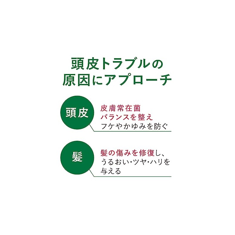 seba med sebamed (セバメド) Everyday Shampoo 200ml