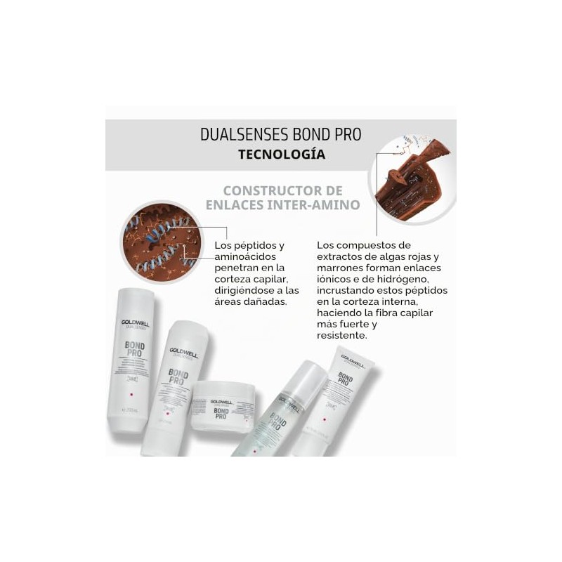 Dualsenses Bond Pro Fortifying Conditioner by Goldwell for Women -