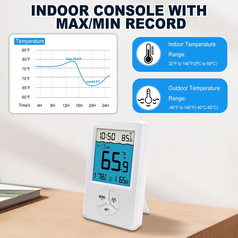 Pool Thermometer Floating Easy Read, Digital Wireless IPX8 Waterproof Thermometer