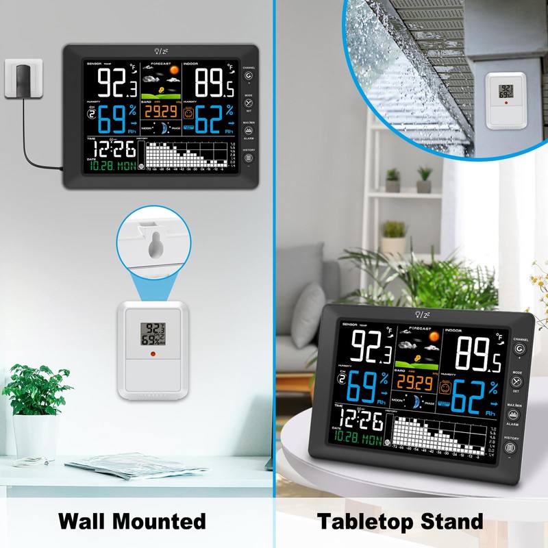 Urageuxy Wireless Weather Station with Indoor Outdoor Thermometer, Atomic Clock,