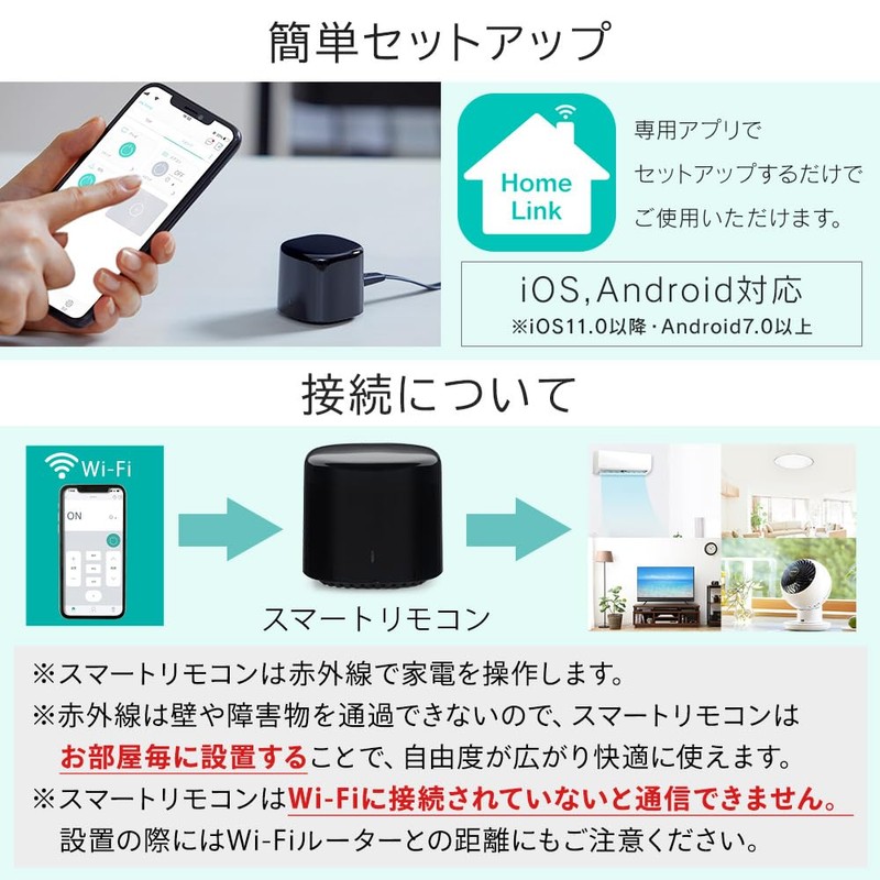 Iris Ohyama Smart Remote Control, Turn on Heating Before You
